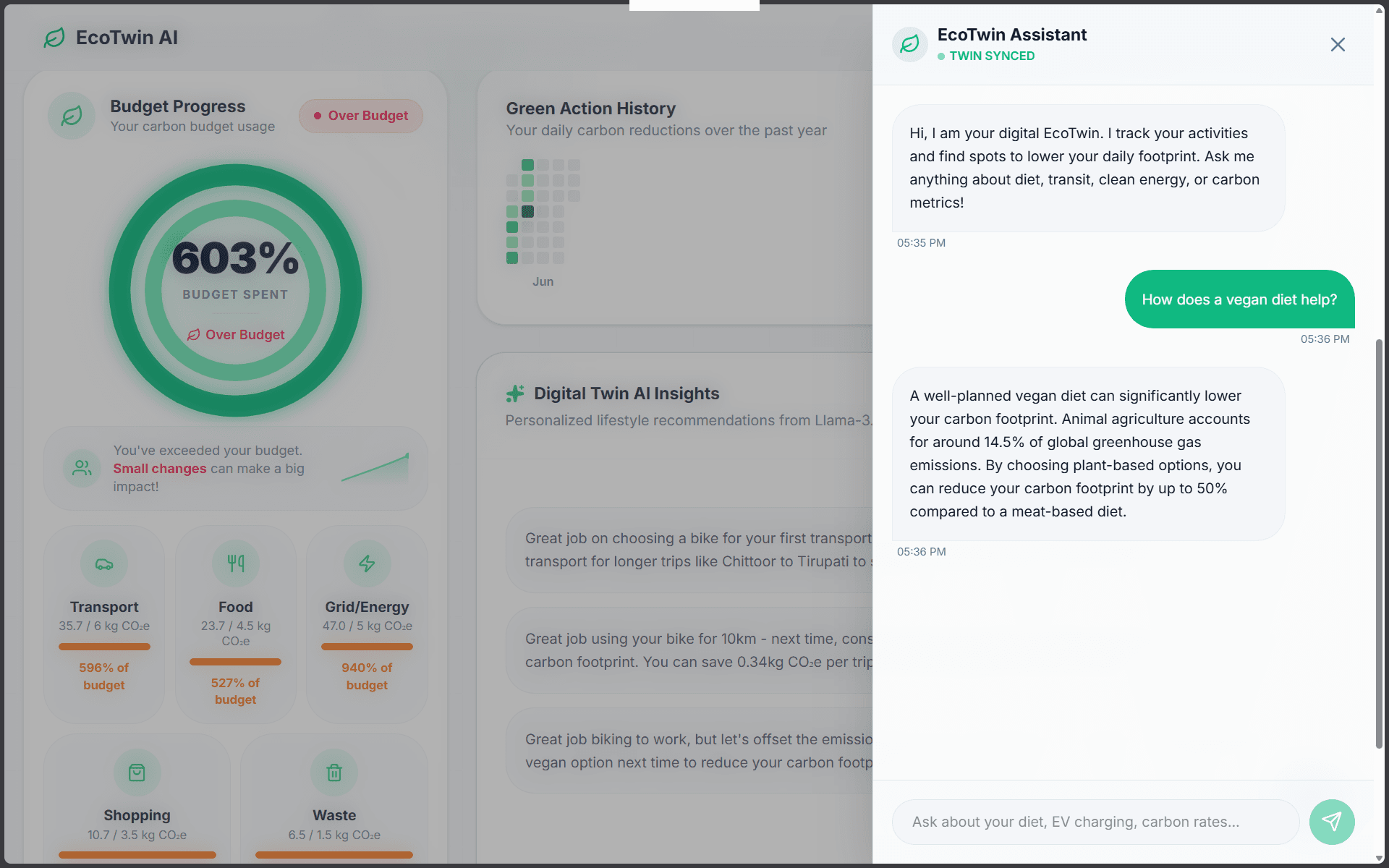 EcoTwin AI – Personal Carbon Footprint Intelligence Platform - 6